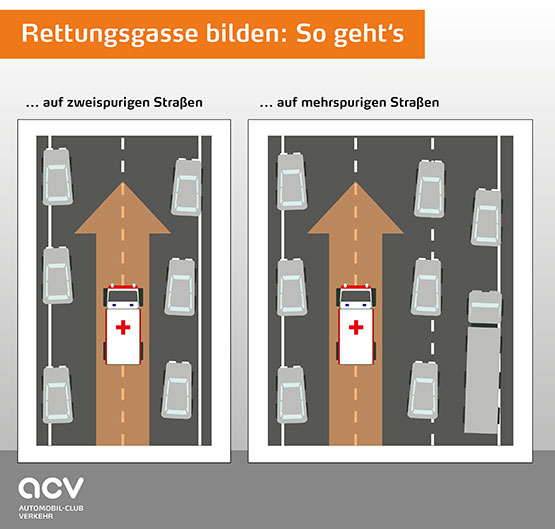 Rettungsgasse bilden fuer mehr Sicherheit