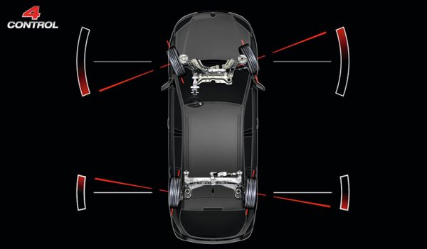 4 control renault что это