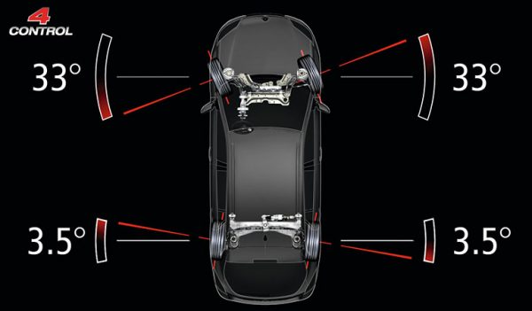 Система 4control renault